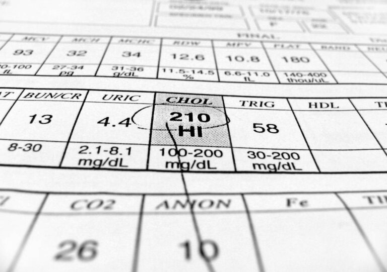 High Cholesterol And Surgery Outcomes Greater Philadelphia Anesthesia